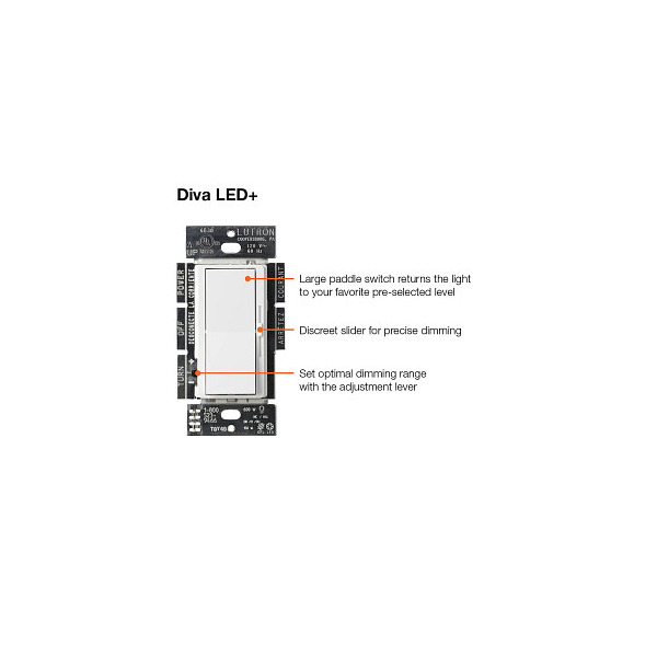View 2 of LUTRON ELECTRONICS - DVCL-153P-WH
